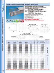 日成粗齒阻燃線槽 VDR