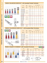 日成公預絕緣端子 LVB