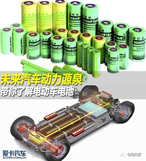 漲知識(shí) 帶你全面了解電動(dòng)汽車電池