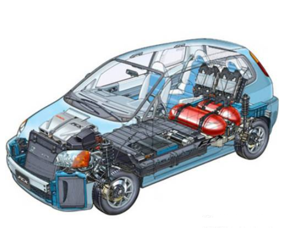 電動汽車急需改進哪些方面，才能更具實用性？